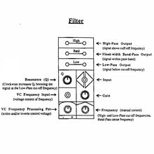 Load image into Gallery viewer, 1973 VCF