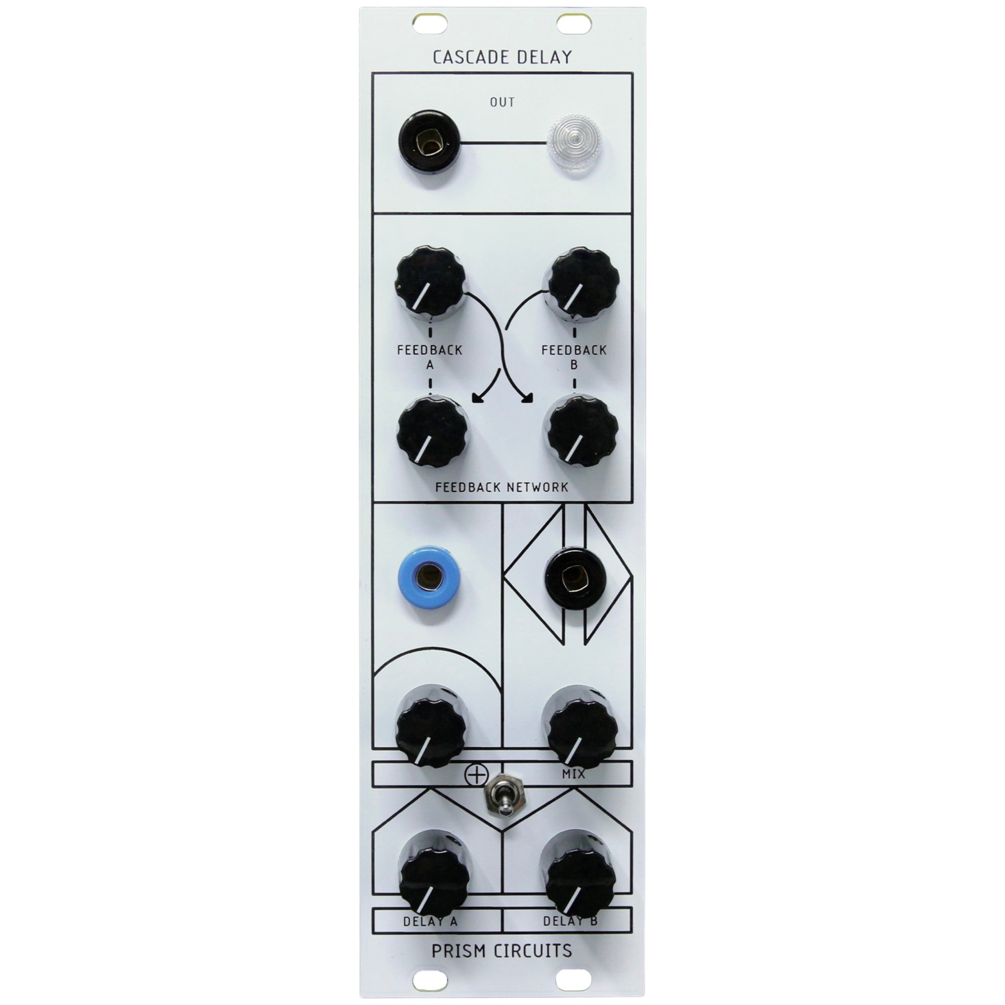 Serge Loudest Warning Panels – Tagged 