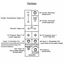 Load image into Gallery viewer, 1973 OSCILLATOR LW
